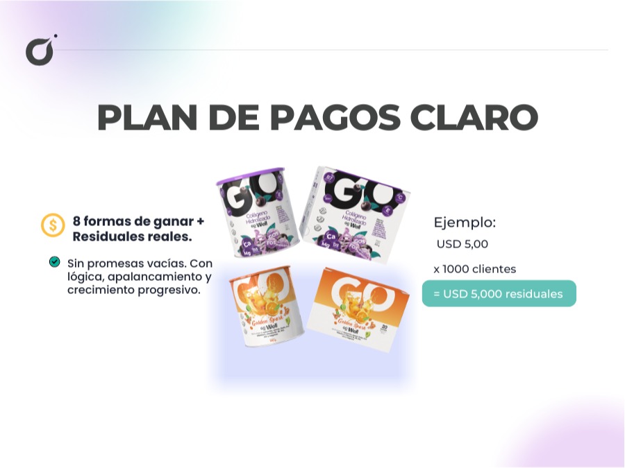 Plan de Compensación Agresivo